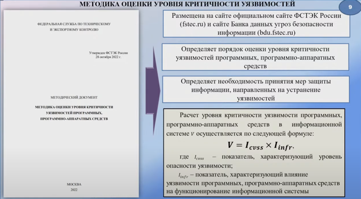 Временные методики оценки защищенности. Оценка защищенности. Оценка уязвимости картинки. Схема этапа оценки уязвимостей. Оценка уязвимости критического элемента объекта (территории).